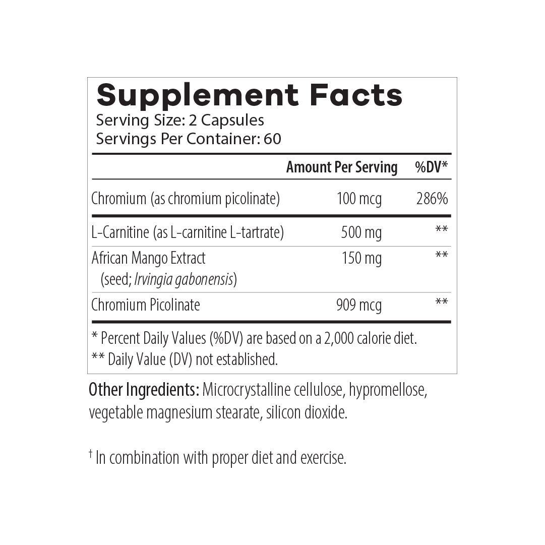 Fat Burner